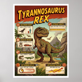 T-Rex Infografiek Poster