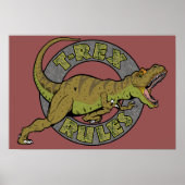 t-Rex Poster Regels (Voorkant)