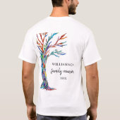 T-Shirt (Achterkant)