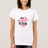 T-shirt (Voorkant)