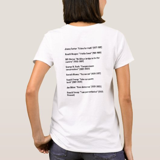 T-shirt (Achterkant)