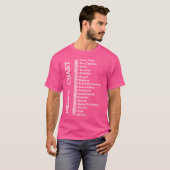 T-shirt (Voorkant volledig)