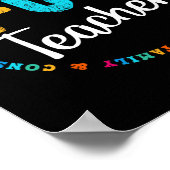 T-shirt FCS-leraar - verkiesbare leraar - FACS-ler Poster (Hoek)