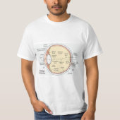 T-Shirt Human Eye Ball Anatomical Diagram (Voorkant)