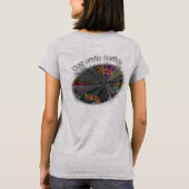 T-Shirt , New style design 2021 (Achterkant)