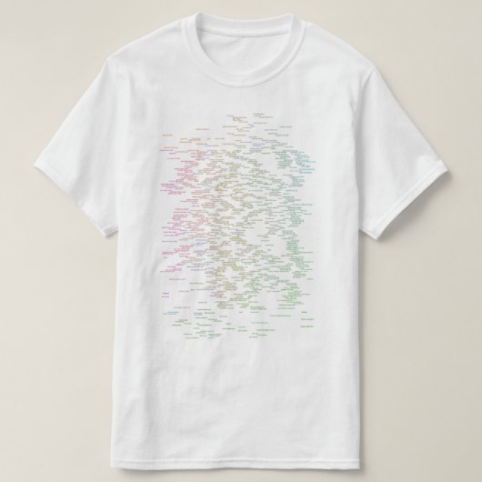 t-shirt van elk muziekgenre (Design voorkant)