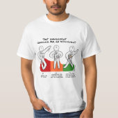 T-shirt "Verandering begint met Uitlijning" (Voorkant)