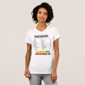 T-shirt 'Zonder Zwarte Uitvinders' (Voorkant volledig)