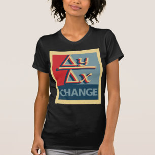 T-shirts wijzigen