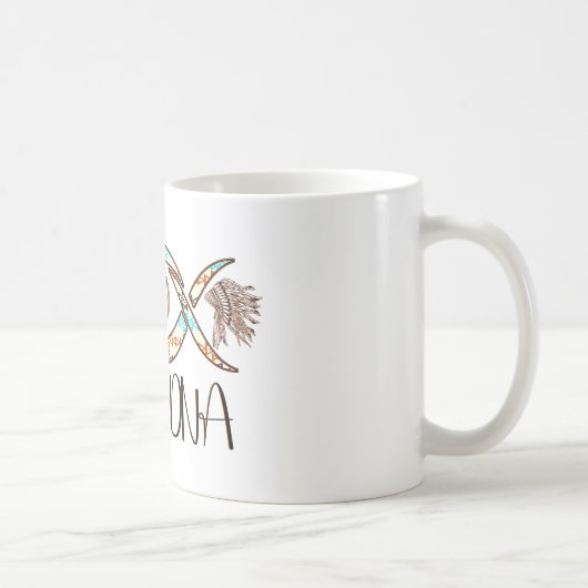 "'t Zit in mijn DNA" mok (Rechts)