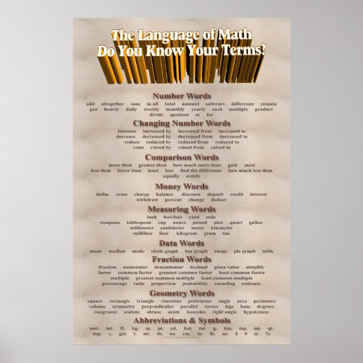 Taal van het Poster van de Wiskunde (Voorkant)