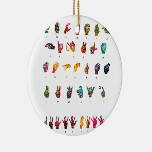 Taalalfabet Keramisch Ornament (Rechts)