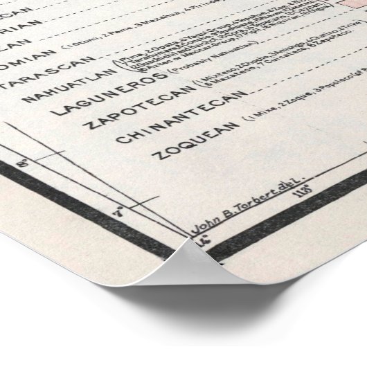  taalkaart voor Midden-Amerika (1909) Poster (Hoek)