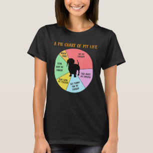 Taart Grafiek van het Leven Teckel Puppy Hondenkle T-shirt