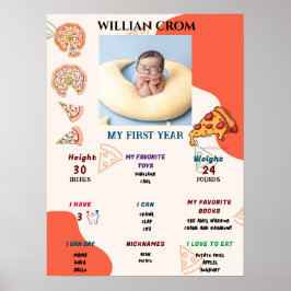 Taart Snij Tijd 1e Verjaardag Mijlpaal Poster