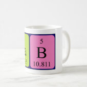 Tab periodieke tabelnaam mok (Voorkant rechts)