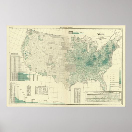 Tabak Poster (Voorkant)