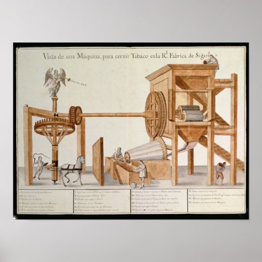 Tabakssnijmachine van de Royal Tobacco Poster (Voorkant)
