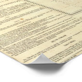 Tabasco, Mexico Poster (Hoek)