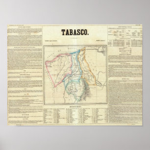 Tabasco, Mexico Poster