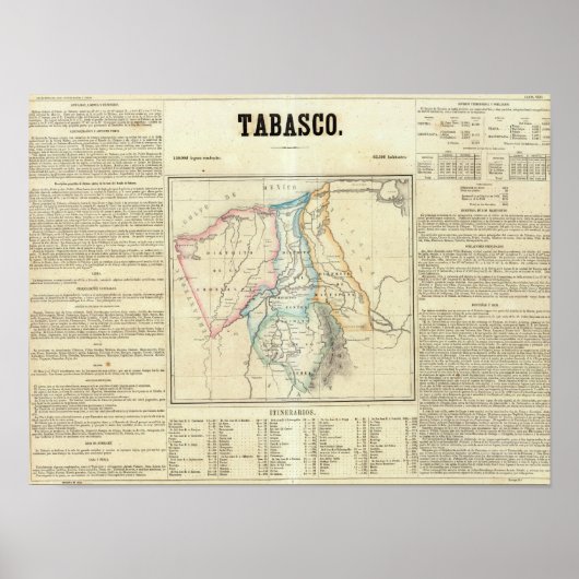 Tabasco, Mexico Poster (Voorkant)