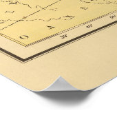 Tabasco Poster (Hoek)