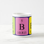 Tabbe periodieke mok van tabelnaam (Center)