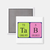 Tabblad periodieke tabelnaam magneet (Voorkant / Achterkant)