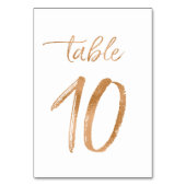 Tabel 10 kaart (Voorkant)