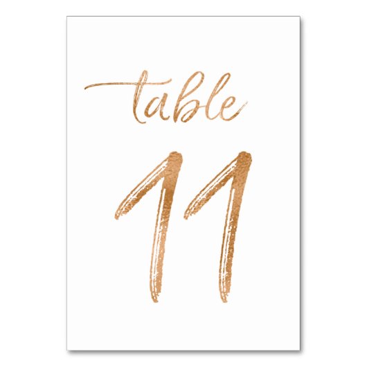 Tabel 11 kaart (Voorkant)