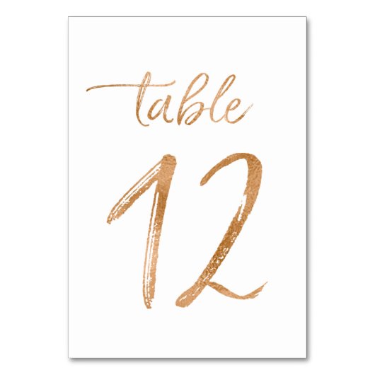 Tabel 12 kaart (Voorkant)