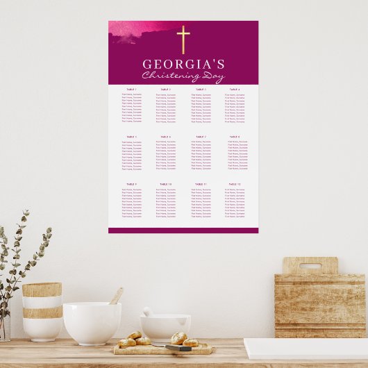 TABEL 12 tabellen roze pruimen kruis Poster (Keuken)