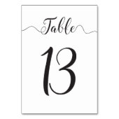 Tabel 13 Trouwtafel nummer Kaart (Achterkant)