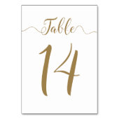 Tabel 14 kaart (Achterkant)