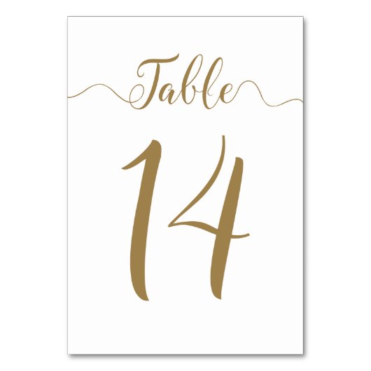 Tabel 14 kaart (Voorkant)