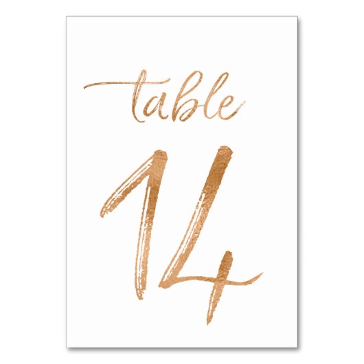 Tabel 14 kaart (Voorkant)