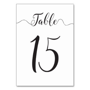 Tabel 15 Trouwtafel Kaart nummer