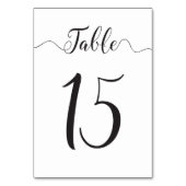 Tabel 15 Trouwtafel Kaart nummer (Voorkant)