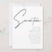 Tabel 17 sjabloon voor moderne weddenschappen kaart (Voorkant)