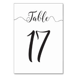 Tabel 17 Trouwtafelnummers Kaart