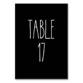 Tabel 17 Zwarte tafel Kaart Rae Dunn Pottery (Voorkant)