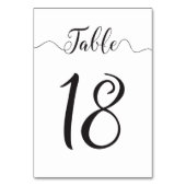 Tabel 18 Wedingstabel Kaart (Voorkant)