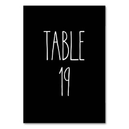 Tabel 19 Zwarte tafel Kaart Rae Dunn Pottery