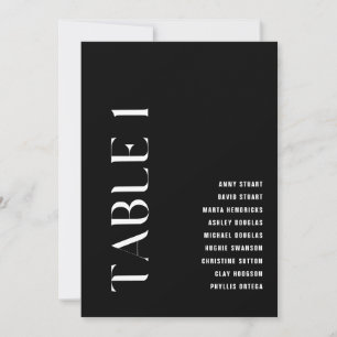 Tabel 1 Modern vet Trouwtafel nummer Kaart