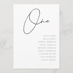 Tabel 1 Moderne sjabloon aantal weduwen Kaart