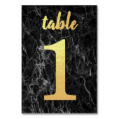 Tabel 1 Zwarte bruine bruine bruine bruine bruine  Kaart (Achterkant)