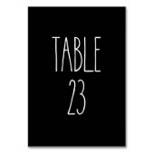 Tabel 23 Zwarte tafel Kaart Rae Dunn Pottery (Achterkant)