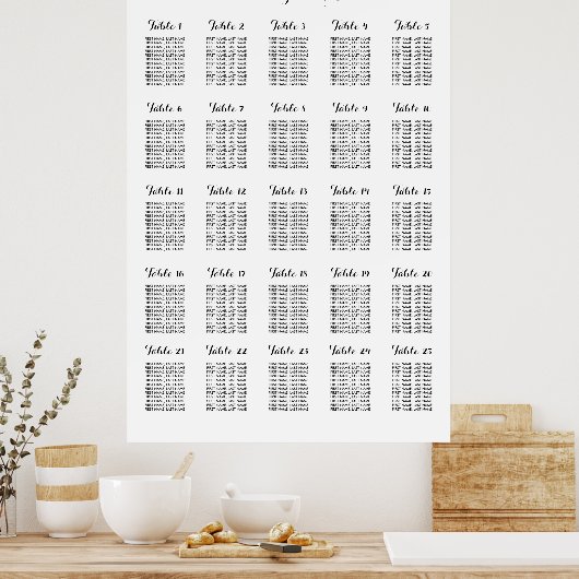 Tabel 25 Tafel grote weddenschappen Poster (Keuken)