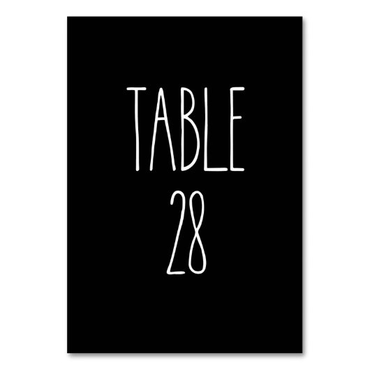 Tabel 28 zwarte Kaart Rae Dunn Pottery (Achterkant)