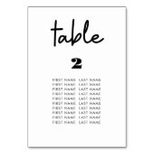 Tabel 2, Minimale witte trouwzitkaarten Kaart (Voorkant)